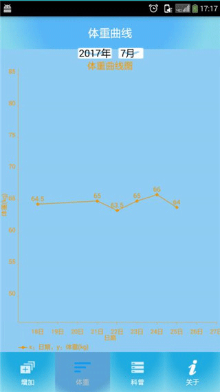 ���عܼҼ�������