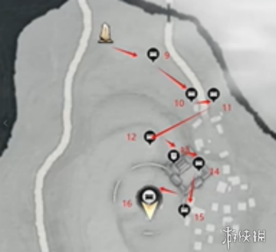 ����ʮ�����������ر���λ�ô�ȫһ��