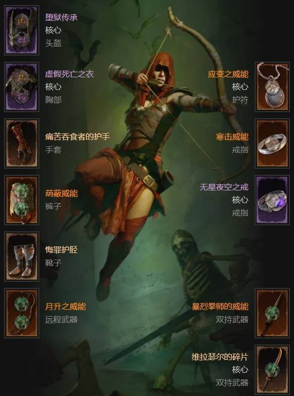 ����4S11�����������ļ�BD��ô����