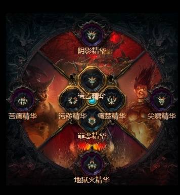 ����4S11�����������ļ�BD��ô����