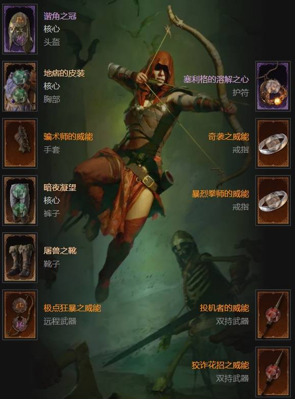 ����4S11����0cd����������BD��ô����