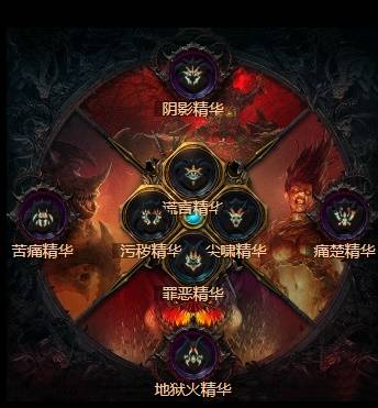 ����4S11��������������BD��ô����