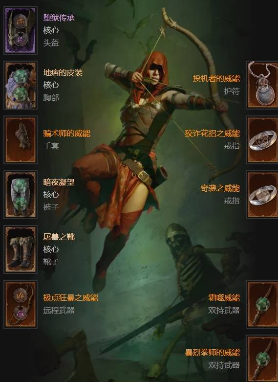 ����4S11��������������BD��ô����