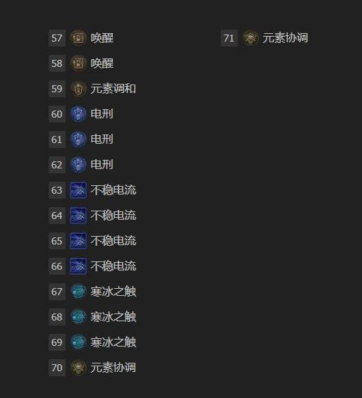 ����4S11�绨��ʦBD��ô����