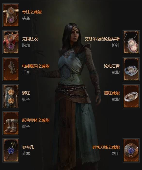 ����4S11�绨��ʦBD��ô����