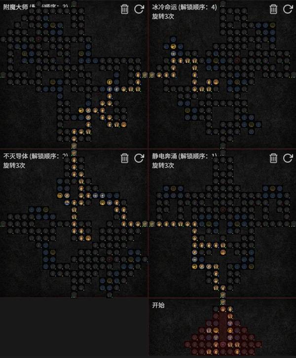 ����4S11�绨��ʦBD��ô����