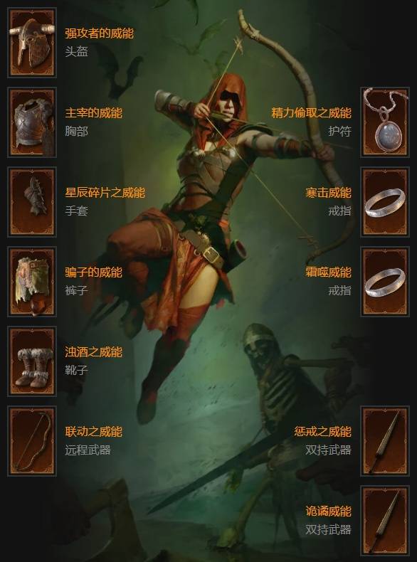 ����4S11������������BD��ô����