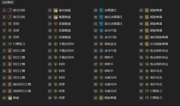 ����4S11������������BD��ô����