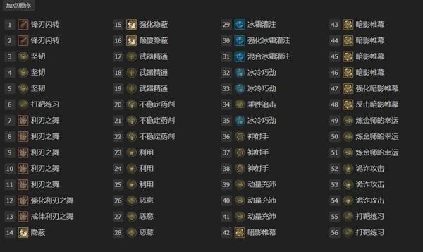 ����4S11������������BD��ô����