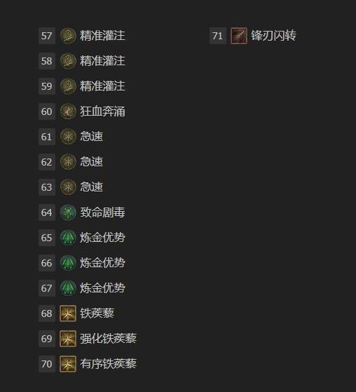 ����4S11������������BD��ô����