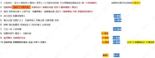 ����֮·2 0.4����ѷ����BD��ô����