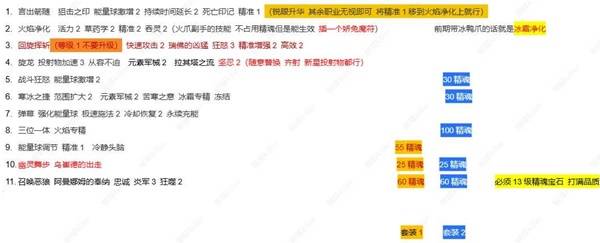 ����֮·2 0.4����ѷ����BD��ô����