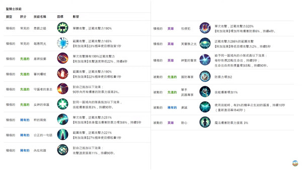 �¹���ʦ����