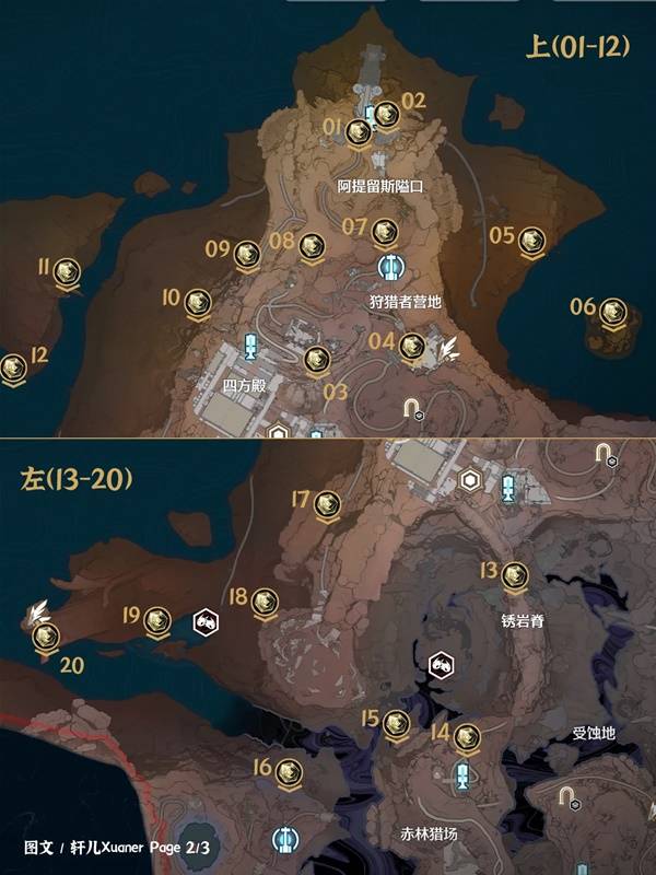 ����ɣ����˹��ԭ��ϻλ�ô�ȫһ��