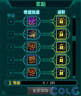 DNF2026ð���³��漣���ٻ��ô��