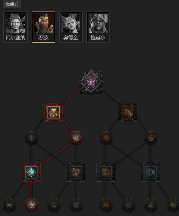 ����4S11���عǴ����鷨ʦBD��ô����