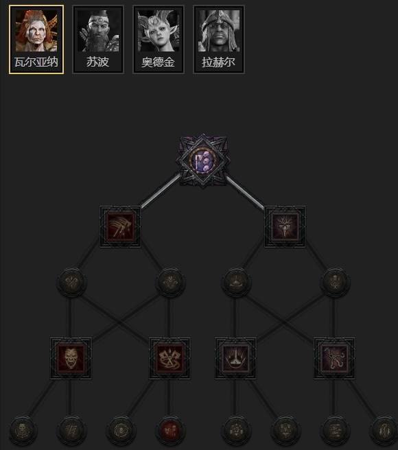 ����4S11�Զ���Ӱа�����鷨ʦBD��ô����