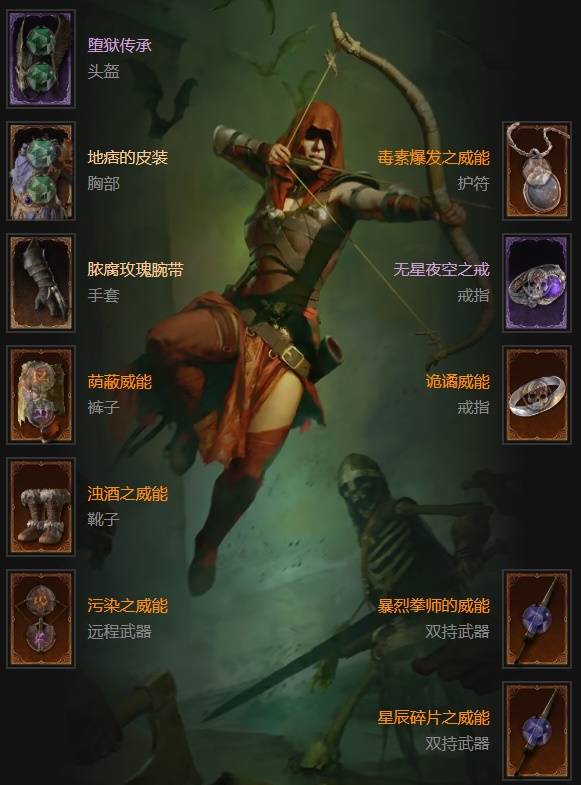 ����4S11����תת����BD��ô����