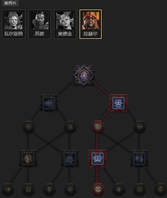 ����4S11���126�⻷��BD��ô����