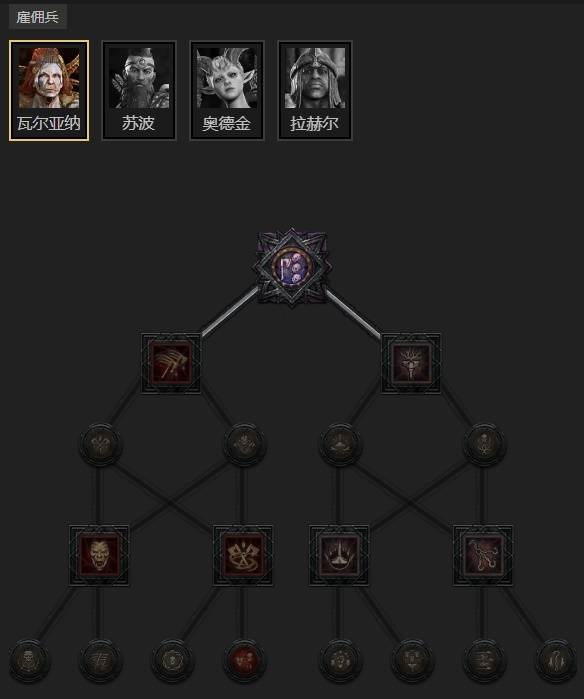 ����4S11����Ұ����BD��ô����