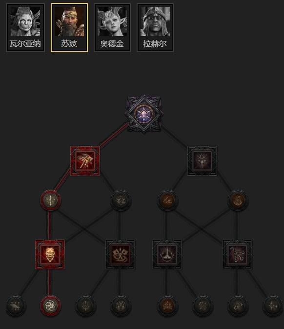 ����4S11ʮ�־��ܳ�ʥ��ʿBD��ô����