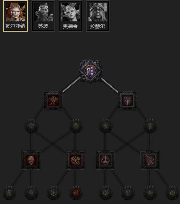 ����4S11�編BD��ô����