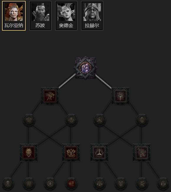 ����4S11ף�����ж�ʥ��ʿBD��ô����