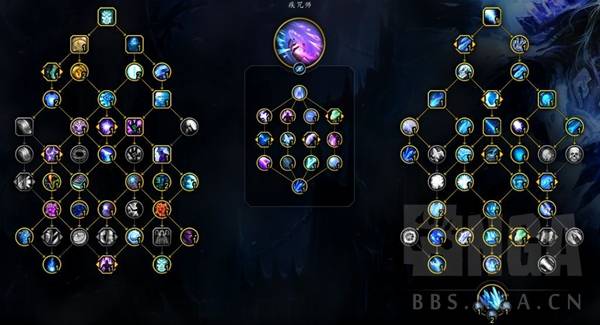 ħ������12.0����PVE��ô��