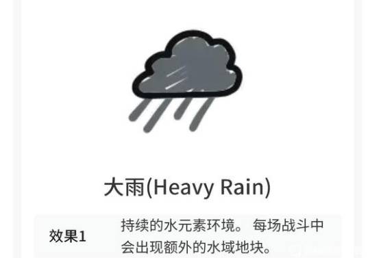 �����Ľ��ȫ����Ч������һ��