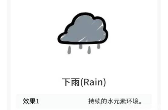 �����Ľ��ȫ����Ч������һ��