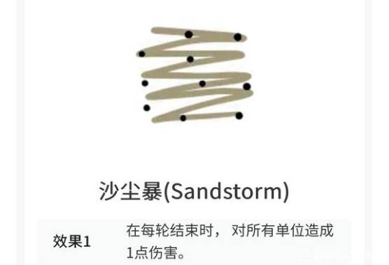 �����Ľ��ȫ����Ч������һ��