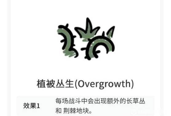 �����Ľ��ȫ����Ч������һ��