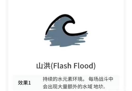 �����Ľ��ȫ����Ч������һ��