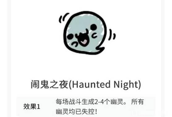 �����Ľ��ȫ����Ч������һ��