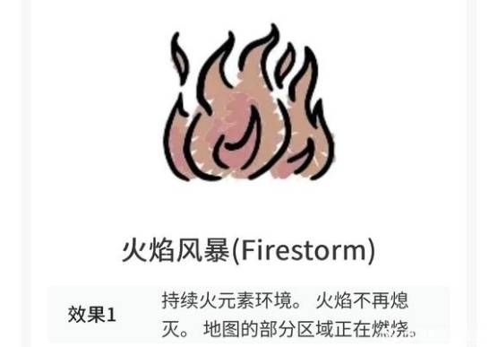 �����Ľ��ȫ����Ч������һ��