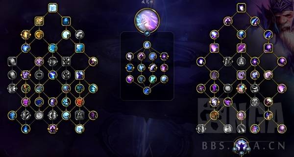 ħ������12.0�·�PVE��ô��