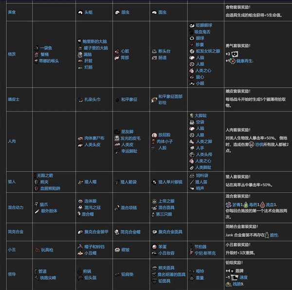 �����Ľ��װ����װЧ������һ��