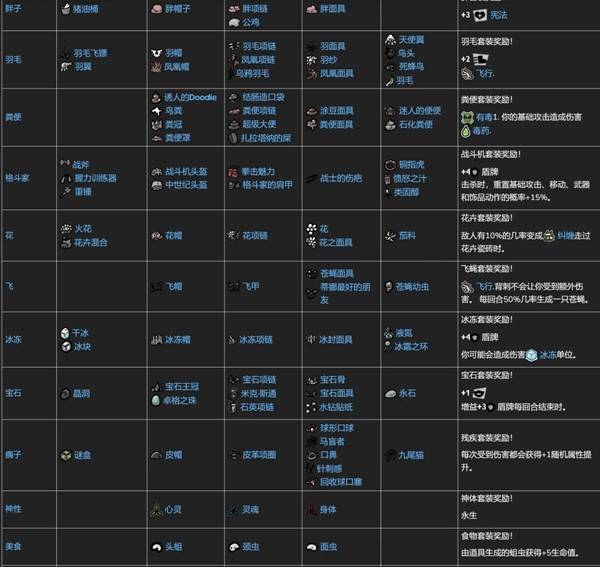 �����Ľ��װ����װЧ������һ��