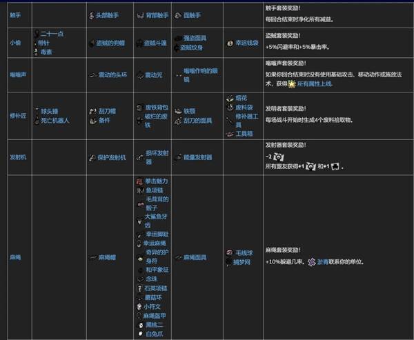 �����Ľ��װ����װЧ������һ��