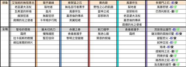 �����ƻ���4S12���찵������һ��