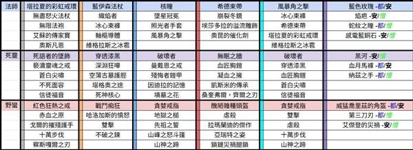 �����ƻ���4S12���찵������һ��