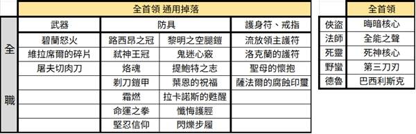 �����ƻ���4S12���찵������һ��