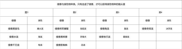 ������������3����ֲ�һ����2026