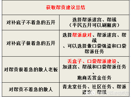 �λ����ΰﹱ��ôˢ������