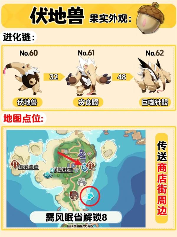 �����������ȫ�����ʵ��ô���