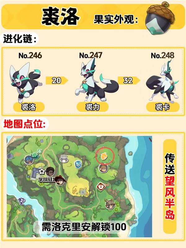 �����������ȫ�����ʵ��ô���