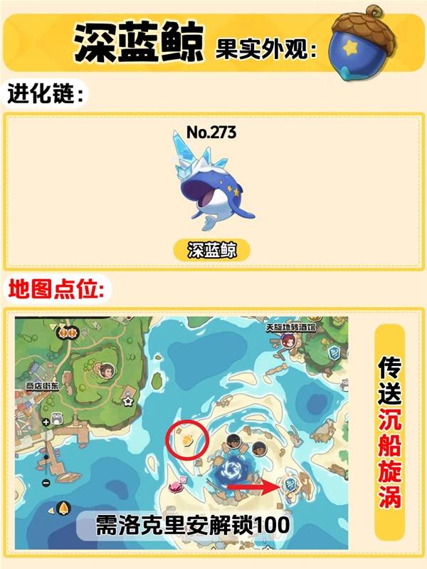 �����������ȫ�����ʵ��ô���