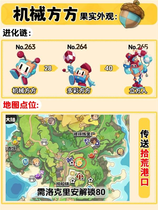 �����������ȫ�����ʵ��ô���