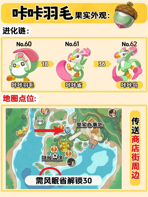 �����������ȫ�����ʵ��ô���