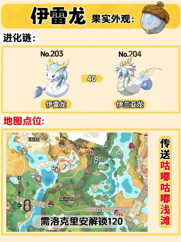 �����������ȫ�����ʵ��ô���